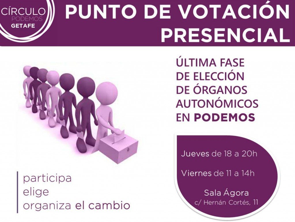 votaciones