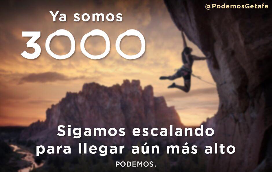 Ya tenemos 3.000 seguidores en Twitter