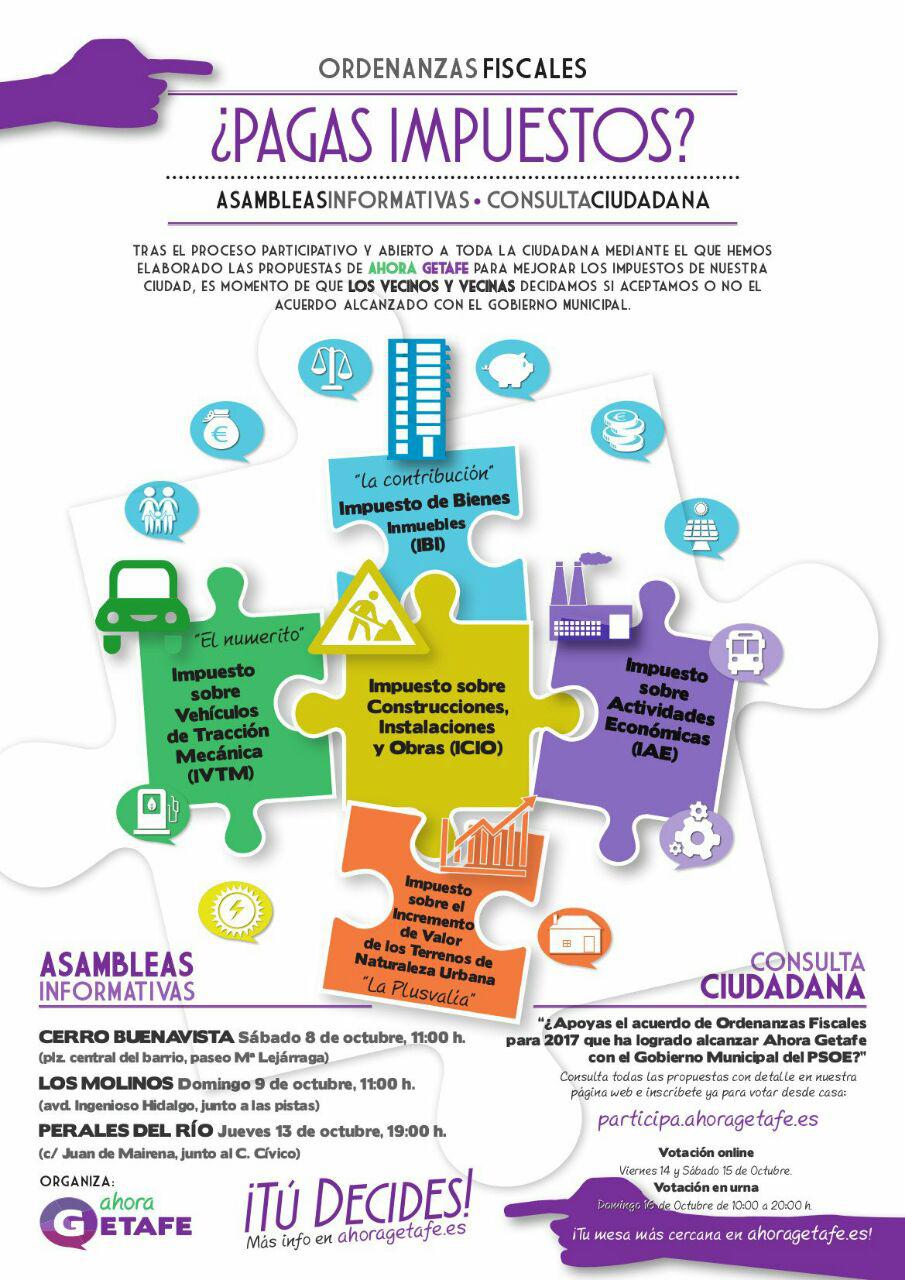 Ordenanzas fiscales: consulta ciudadana.